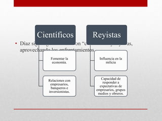 • Díaz siguió gobernando con “científicos” y reyistas,
aprovechando los enfrentamientos.
Científicos
Fomentar la
economía.
Relaciones con
empresarios,
banqueros e
inversionistas.
Reyistas
Influencia en la
milicia
Capacidad de
responder a
expectativas de
empresarios, grupos
medios y obreros.
 
