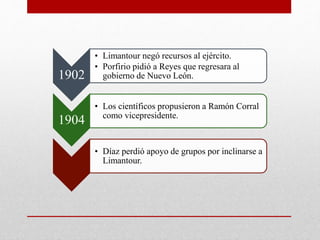 1902
• Limantour negó recursos al ejército.
• Porfirio pidió a Reyes que regresara al
gobierno de Nuevo León.
1904
• Los científicos propusieron a Ramón Corral
como vicepresidente.
• Díaz perdió apoyo de grupos por inclinarse a
Limantour.
 