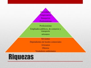 Riquezas
Hacendados
Empresarios
Banqueros
Profesionistas
Profesionistas
Empleados públicos, de comercio y
transporte
artesanos
Sirvientes
Dependientes de locales comerciales
Artesanos
Obreros
Vendedores ambulantes
 