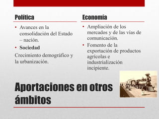 Aportaciones en otros
ámbitos
Política
• Avances en la
consolidación del Estado
– nación.
• Sociedad
Crecimiento demográfico y
la urbanización.
Economía
• Ampliación de los
mercados y de las vías de
comunicación.
• Fomento de la
exportación de productos
agrícolas e
industrialización
incipiente.
 