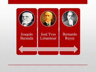 Acentuado
centralismo
Gobierno cada vez
más autoritario.
Cambio de rumbo
acompañado por
un relevo en el
personal político.
Nuevo juego de
fuerzas.
Joaquín
Baranda
José Yves
Limantour
Bernardo
Reyes
 