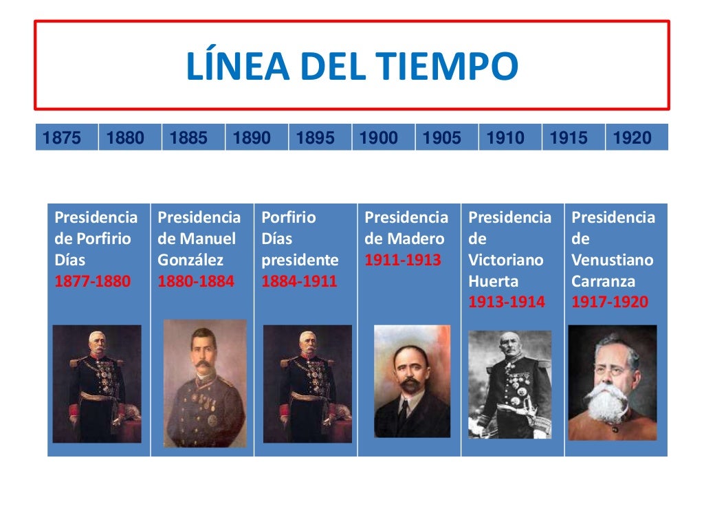 23+ Porfiriato Linea Del Tiempo Pictures Tipos