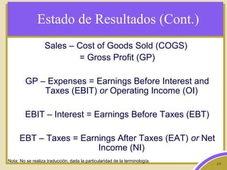 2-5
Estado de Resultados (Cont.)
Sales – Cost of Goods Sold (COGS)
= Gross Profit (GP)
GP – Expenses = Earnings Before Interest and
Taxes (EBIT) or Operating Income (OI)
EBIT – Interest = Earnings Before Taxes (EBT)
EBT – Taxes = Earnings After Taxes (EAT) or Net
Income (NI)
Nota: No se realiza traducción, dada la particularidad de la terminología.
 