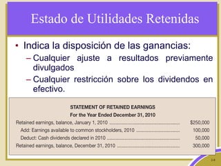 2-8
Estado de Utilidades Retenidas
• Indica la disposición de las ganancias:
– Cualquier ajuste a resultados previamente
divulgados
– Cualquier restricción sobre los dividendos en
efectivo.
 