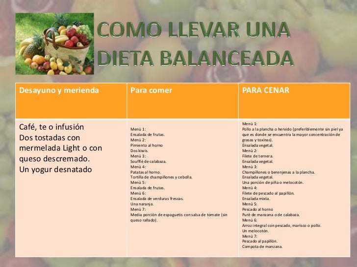El por que es importante una dieta balanceada El por que es importante una dieta balanceada