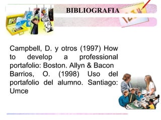 BIBLIOGRAFIA
Campbell, D. y otros (1997) How
to develop a professional
portafolio: Boston. Allyn & Bacon
Barrios, O. (1998) Uso del
portafolio del alumno. Santiago:
Umce
 