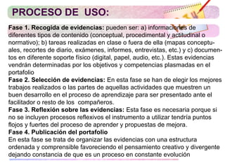 PROCESO DE USO:
Fase 1. Recogida de evidencias: pueden ser: a) informaciones de
diferentes tipos de contenido (conceptual, procedimental y actitudinal o
normativo); b) tareas realizadas en clase o fuera de ella (mapas conceptu-
ales, recortes de diario, exámenes, informes, entrevistas, etc.) y c) documen-
tos en diferente soporte físico (digital, papel, audio, etc.). Estas evidencias
vendrán determinadas por los objetivos y competencias plasmadas en el
portafolio
Fase 2. Selección de evidencias: En esta fase se han de elegir los mejores
trabajos realizados o las partes de aquellas actividades que muestren un
buen desarrollo en el proceso de aprendizaje para ser presentado ante el
facilitador o resto de los compañeros.
Fase 3. Reflexión sobre las evidencias: Esta fase es necesaria porque si
no se incluyen procesos reflexivos el instrumento a utilizar tendría puntos
flojos y fuertes del proceso de aprender y propuestas de mejora.
Fase 4. Publicación del portafolio
En esta fase se trata de organizar las evidencias con una estructura
ordenada y comprensible favoreciendo el pensamiento creativo y divergente
dejando constancia de que es un proceso en constante evolución
 