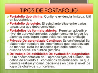 TIPOS DE PORTAFOLIO
 Portafolio tipo vitrina: Contiene evidencia limitada. Útil
en laboratorios.
 Portafolio de cotejo: El estudiante elige entre varias
tareas una que deba completar.
 Portafolios de formato abierto: Permiten advertir el
nivel de aprovechamiento; pueden contener lo que los
alumnos consideren como evidencia de aprendizaje
 Privado De aprendizaje Continuo: Es confidencial Su
elaboración requiere de lineamientos que establezcan
de manera clara los aspectos que debe contener,
quiénes serán. Es público (amplio).
 De trabajo De exhibición De evaluación diagnóstica:
Es la documentación de aprendizajes del alumno, se
define de acuerdo a contenidos determinados lo que
permite realizar y tomar decisiones en base al nivel de
logro de objetivos curriculares.
 