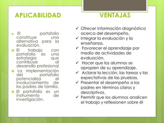 APLICABILIDAD
 El portafolio
constituye una
alternativa para la
evaluación.
 El trabajo con
portafolio es una
estrategia que
contribuye al
desarrollo profesional
 La implementación
del portafolio
potencializa el
involucramiento de
los padres de familia.
 El portafolio es un
instrumento de
investigación.
VENTAJAS
 Ofrecer información diagnóstica
acerca del desempeño.
 Integrar la evaluación y la
enseñanza.
 Favorecer el aprendizaje por
medio de actividades de
evaluación.
 Hacer que los alumnos se
apropien de su aprendizaje.
 Aclarar la lección, las tareas y las
expectativas de las pruebas.
 Presentar el desempeño a los
padres en términos claros y
descriptivos.
 Permitir que los alumnos analicen
el trabajo y reflexionen sobre él
 