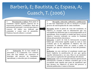 Barberà, E; Bautista, G; Espasa, A;
Guasch, T. (2006)
 