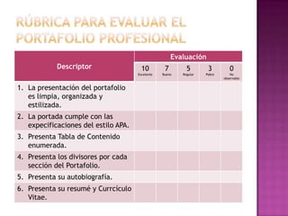 El Portafolio Profesional