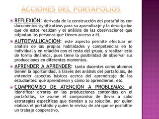  REFLEXIÓN: derivada de la construcción del portafolios con
documentos significativos para su aprendizaje y la descripción
que de estos realizan y el análisis de las observaciones que
adjuntan las personas que tienen acceso a él.
 AUTOEVALUCACIÓN: este aspecto permite efectuar un
análisis de las propias habilidades y competencias en lo
individual y en relación con el resto del grupo, y realizar esto
de forma dinámica, pues tiene la posibilidad de observar sus
producciones en diferentes momentos.
 APRENDER A APRENDER: tanto docentes como alumnos
tienen la oportunidad, a través del análisis del portafolios, de
entender aspectos básicos acerca del aprendizaje de los
estudiantes: qué aprendieron y cómo lo aprendieron, etc.
 COMPROMISO DE ATENCIÓN A PROBLEMAS: al
identificar errores en las producciones contenidas en el
portafolios, se asume el compromiso de llevar a cabo
estrategias específicas que tiendan a su solución, por quien
elabora el portafolio y quien lo revisa; de ahí que se posibilite
un trabajo cooperativo.
 