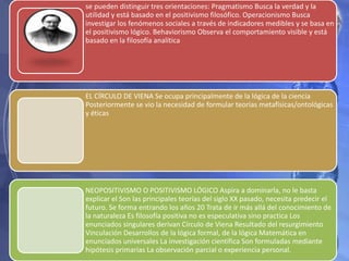 se pueden distinguir tres orientaciones: Pragmatismo Busca la verdad y la
utilidad y está basado en el positivismo filosófico. Operacionismo Busca
investigar los fenómenos sociales a través de indicadores medibles y se basa en
el positivismo lógico. Behaviorismo Observa el comportamiento visible y está
basado en la filosofía analítica




EL CÍRCULO DE VIENA Se ocupa principalmente de la lógica de la ciencia
Posteriormente se vio la necesidad de formular teorías metafísicas/ontológicas
y éticas




NEOPOSITIVISMO O POSITIVISMO LÓGICO Aspira a dominarla, no le basta
explicar el Son las principales teorías del siglo XX pasado, necesita predecir el
futuro. Se forma entrando los años 20 Trata de ir más allá del conocimiento de
la naturaleza Es filosofía positiva no es especulativa sino practica Los
enunciados singulares derivan Círculo de Viena Resultado del resurgimiento
Vinculación Desarrollos de la lógica formal, de la lógica Matemática en
enunciados universales La investigación científica Son formuladas mediante
hipótesis primarias La observación parcial o experiencia personal.
 