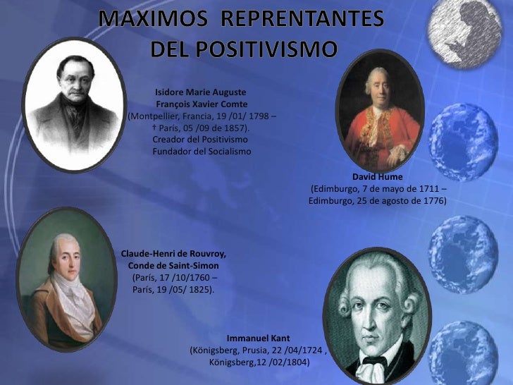 El positivismo