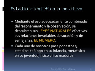 Estadio científico o positivo

 Mediante el uso adecuadamente combinado
  del razonamiento y la observación, se
  descubren sus LEYES NATURALES efectivas,
  sus relaciones invariables de sucesión y de
  semejanza. EL NUMERO.
 Cada uno de nosotros pasa por estos 3
  estadios: teólogo en su infancia, metafísico
  en su juventud, físico en su madurez.


                       Mtro. Javier Gálvez Mora.   16/03/2013   5
 