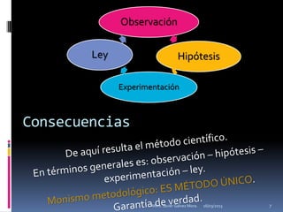 Observación

        Ley                         Hipótesis

              Experimentación



Consecuencias




                      Mtro. Javier Gálvez Mora.   16/03/2013   7
 