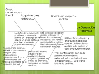 La Generación
Positivista
Liberalismo utópico -
realista
Lo primero es
educar…
Esto es lo que no habían
podido entender ni
entendían los liberales
mexicanos. Ellos habían
querido darle al pueblo
libertades para las cuales
no estaban maduros.
Los frutos de la educación
positiva se harían sentir
pronto. En 1878 surge en la
capital un grupo político y
que lleva el lema del
positivismo comtiano
Nuestra meta dicen, es
la libertad; pero nuestros
métodos para
alcanzarla son
conservadores. Somos
conservadores del
orden para el logro de la
auténtica libertad
gracias a la reforma
educativa del
positivismo, había
surgido la generación
capaz de orientar la
nación por los mejores
caminos.
Al liberalismo utópico y
anárquico había que
oponer un liberalismo
realista y de orden: un
conservadurismo liberal.
“nos contentamos con pedir
para estos momentos
extraordinarios, autorizaciones
extraordinarias… Esta tiranía
iba ser la de Díaz.
Grupo
conservador-
liberal
 