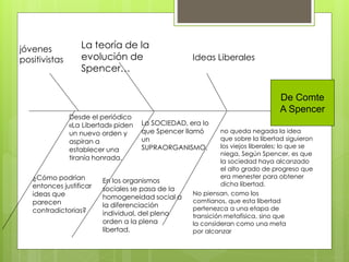 De Comte
A Spencer
Ideas Liberales
La teoría de la
evolución de
Spencer…
La SOCIEDAD, era lo
que Spencer llamó
un
SUPRAORGANISMO.
Desde el periódico
«La Libertad» piden
un nuevo orden y
aspiran a
establecer una
tiranía honrada.
¿Cómo podrían
entonces justificar
ideas que
parecen
contradictorias?
En los organismos
sociales se pasa de la
homogeneidad social a
la diferenciación
individual, del pleno
orden a la plena
libertad.
no queda negada la idea
que sobre la libertad siguieron
los viejos liberales; lo que se
niega, Según Spencer, es que
la sociedad haya alcanzado
el alto grado de progreso que
era menester para obtener
dicha libertad.
jóvenes
positivistas
No piensan, como los
comtianos, que esta libertad
pertenezca a una etapa de
transición metafísica, sino que
la consideran como una meta
por alcanzar
 