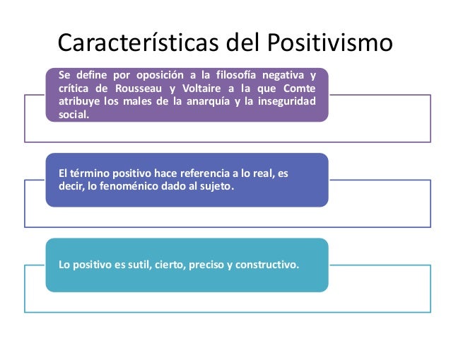 El positivismo