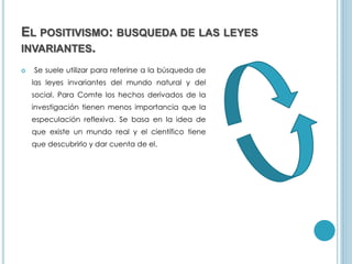 EL POSITIVISMO: BUSQUEDA DE LAS LEYES
INVARIANTES.
 Se suele utilizar para referirse a la búsqueda de
las leyes invariantes del mundo natural y del
social. Para Comte los hechos derivados de la
investigación tienen menos importancia que la
especulación reflexiva. Se basa en la idea de
que existe un mundo real y el científico tiene
que descubrirlo y dar cuenta de el.
 
