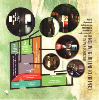 Centro de Interpretación del Pósito de Linares