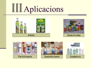 Aplicacions Adobs Insecticides Fertilitzants Desinfectants Cosmètics 