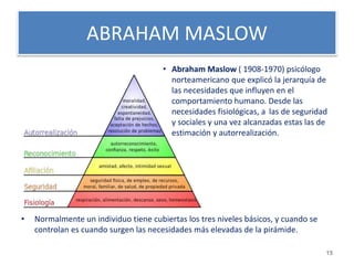 ABRAHAM MASLOW 
• Abraham Maslow ( 1908-1970) psicólogo 
norteamericano que explicó la jerarquía de 
las necesidades que influyen en el 
comportamiento humano. Desde las 
necesidades fisiológicas, a las de seguridad 
y sociales y una vez alcanzadas estas las de 
estimación y autorrealización. 
• Normalmente un individuo tiene cubiertas los tres niveles básicos, y cuando se 
controlan es cuando surgen las necesidades más elevadas de la pirámide. 
15 
 