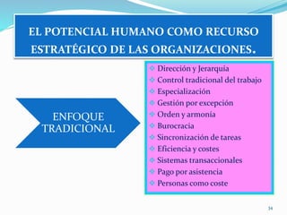 EL POTENCIAL HUMANO COMO RECURSO 
ESTRATÉGICO DE LAS ORGANIZACIONES. 
ENFOQUE 
TRADICIONAL 
 Dirección y Jerarquía 
 Control tradicional del trabajo 
 Especialización 
 Gestión por excepción 
 Orden y armonía 
 Burocracia 
 Sincronización de tareas 
 Eficiencia y costes 
 Sistemas transaccionales 
 Pago por asistencia 
 Personas como coste 
34 
 