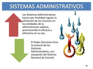 Los Sistemas Administrativos 
tienen por finalidad regular la 
utilización de los recursos en 
las entidades de la 
administración pública, 
promoviendo la eficacia y 
eficiencia en su uso. 
El Poder Ejecutivo tiene 
la rectoría de los 
Sistemas 
Administrativos, con 
excepción del Sistema 
Nacional de Control. 
58 
 