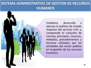 Establece, desarrolla y 
ejecuta la política de Estado 
respecto del servicio civil; y, 
comprende el conjunto de 
normas, principios, recursos, 
métodos, procedimientos y 
técnicas utilizados por las 
entidades del sector público 
en la gestión de los recursos 
humanos. 
67 
 