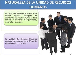 La Unidad de Recursos Humanos es la 
unidad orgánica encargada de 
administrar los recursos humanos de la 
Entidad y promover su capacitación, 
desarrollo y bienestar. 
La Unidad de Recursos Humanos 
depende directamente de la Oficina de 
Administración y Finanzas. 
76 
 