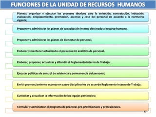 Planear, organizar y ejecutar los procesos técnicos para la selección, contratación, inducción, 
evaluación, desplazamiento, promoción, ascenso y cese del personal de acuerdo a la normativa 
vigente; 
Proponer y administrar los planes de capacitación interna destinado al recurso humano. 
Proponer y administrar los planes de bienestar de personal; 
Elaborar y mantener actualizado el presupuesto analítico de personal. 
Elaborar, proponer, actualizar y difundir el Reglamento Interno de Trabajo; 
Ejecutar políticas de control de asistencia y permanencia del personal; 
Emitir pronunciamiento expreso en casos disciplinarios de acuerdo Reglamento Interno de Trabajo; 
Custodiar y actualizar la información de los legajos personales; 
Formular y administrar el programa de prácticas pre-profesionales y profesionales. 
77 

