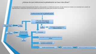 ¿Atreves de que instituciones la globalización se hace más eficaz?
La necesidad de los países de agruparse para discutir y crear acuerdos en materia de economía, de esta manera se a habido en la necesidad de la creación de
organizaciones e instituciones que sirven de lugares de reunión de los países para concretar sus acuerdos

Instituciones de la globalización

1-Fondo Monetario
Internacional (FMI)
No se repitiera la Para que Creado
crisis de 1929
en 1944

New
Hampshire

en

Reunión de las
naciones unidas

Su
objetivo

Aconsejar a los gobiernos en
materia financiera

Funciones:

Participaron
Aumentar el crecimiento económico entre los
países
45
países
Fomentar la cooperación
monetaria internacional

Ayudar económicamente

a

Países miembros

que

Sufren de problemas económicos

 