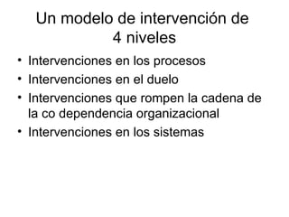 Un modelo de intervención de  4 niveles Intervenciones en los procesos Intervenciones en el duelo Intervenciones que rompen la cadena de la co dependencia organizacional Intervenciones en los sistemas 