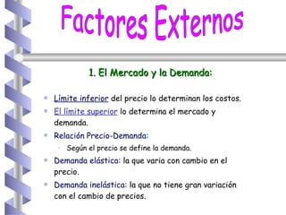 Límite inferior   del precio lo determinan los costos. El límite superior  lo determina el mercado y demanda . Relación Precio-Demanda: Según el precio se define la demanda. Demanda elástica:  la que varia con cambio en el precio. Demanda inelástica:  la que no tiene gran variación con el cambio de precios. Factores Externos 1. El Mercado y la Demanda: 