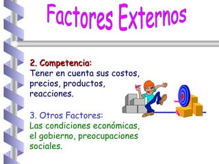 2. Competencia:   Tener en cuenta sus costos, precios, productos, reacciones. 3. Otros Factores: Las condiciones económicas, el gobierno, preocupaciones sociales. Factores Externos 