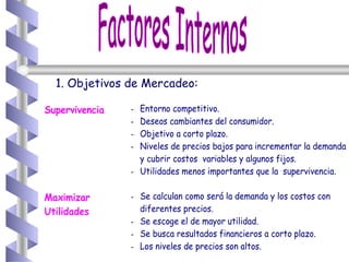 1. Objetivos de Mercadeo: Factores Internos 