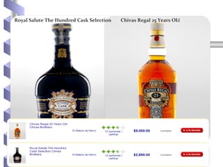 Royal Salute The Hundred Cask Selection Chivas Regal 25 Years Ol d 