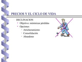 PRECIOS Y EL CICLO DE VIDA DECLINACION Objetivo: minimizar pérdidas Opciones Atricheramiento Consolidación Abandono 