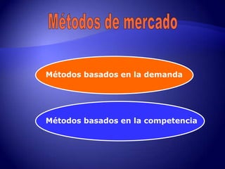 Métodos basados en la demanda




Métodos basados en la competencia
 