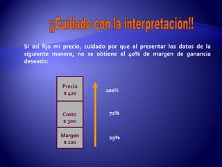 Si así fijo mi precio, cuidado por que al presentar los datos de la
siguiente manera, no se obtiene el 40% de margen de ganancia
deseado:



             Precio
                             100%
             $ 420


             Costo            71%
             $ 300

             Margen           29%
              $ 120
 