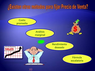 Costo
promedio


                Análisis
                marginal


                           Rendimiento
                             deseado


                                          Fórmula
                                         escalatoria


           VO
 