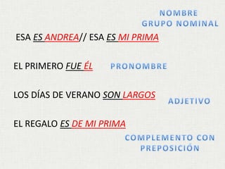 ESA ES ANDREA// ESA ES MI PRIMA
EL PRIMERO FUE ÉL
LOS DÍAS DE VERANO SON LARGOS
EL REGALO ES DE MI PRIMA