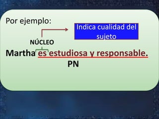 Por ejemplo:
Martha es estudiosa y responsable.
Indica cualidad del
sujeto
NÚCLEO
PN
 