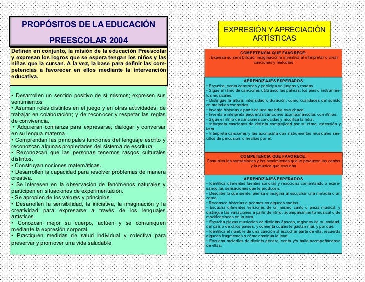 El preescolar