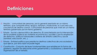 Definiciones 
 Nación : comunidad de personas, por lo general asentada en un mismo 
territorio, que comparte etnia, lengua, historian y tradiciones, lo cual crea una 
conciencia de destino común. Comunidad de personas que viven en un mismo 
territorio gobernado por el mismo gobierno. 
 Estado : Social y democrático de derecho: El caracterizado por la intervención 
de los poderes públicos en materias económicas y sociales y por la ampliación 
de derechos políticos individuales a esferas de ámbito colectivo y social 
(sanidad, educación, etc. ) 
 Estado : Entidad política que preside los destinos colectivos de una sociedad y 
que ejerce, por esta razón el poder legal. 
 Constitución : Conjunto de leyes fundamentales que establecen la forma de 
gobierno, regulan las relaciones entre gobernantes y ciudadanos y determinan la 
organización de un estado. 
