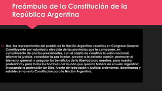 Preámbulo de la Constitución de la 
República Argentina 
 Nos, los representantes del pueblo de la Nación Argentina, reunidos en Congreso General 
Constituyente por voluntad y elección de las provincias que la componen, en 
cumplimiento de pactos preexistentes, con el objeto de constituir la unión nacional, 
afianzar la justicia, consolidar la paz interior, proveer a la defensa común, promover el 
bienestar general, y asegurar los beneficios de la libertad para nosotros, para nuestra 
posteridad y para todos los hombres del mundo que quieran habitar en el suelo argentino; 
invocando la protección de Dios, fuente de toda razón y justicia: ordenamos, decretamos y 
establecemos esta Constitución para la Nación Argentina. 
 