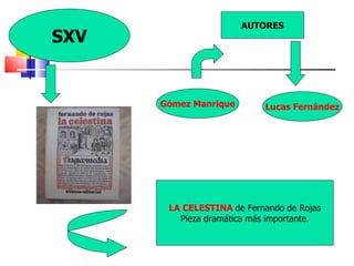 SXV AUTORES Gómez Manrique Lucas Fernández LA CELESTINA   de Fernando de Rojas Pieza dramática más importante. 