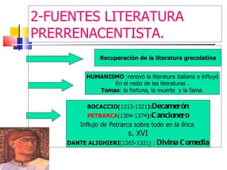 2-FUENTES LITERATURA   PRERRENACENTISTA. Recuperación de la literatura grecolatina HUMANISMO  :renovó la literatura italiana e influyó En el resto de las literaturas . Temas : la fortuna, la muerte  y la fama. BOCACCIO( 1313-1321 ): Decamerón PETRARCA (1304-1374 ): Cancionero Influjo de Petrarca sobre todo en la lírica   s. XVI DANTE ALIGHIERI (1265-1321) :  Divina Comedia 