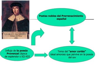 Poetas nobles del Prerrenacimiento   español Influjo de  la poesía   Provenzal  (época de esplendor s XII-XIII Tema del  “amor cortés” ideal amoroso que pervive en la poesía del sxv 